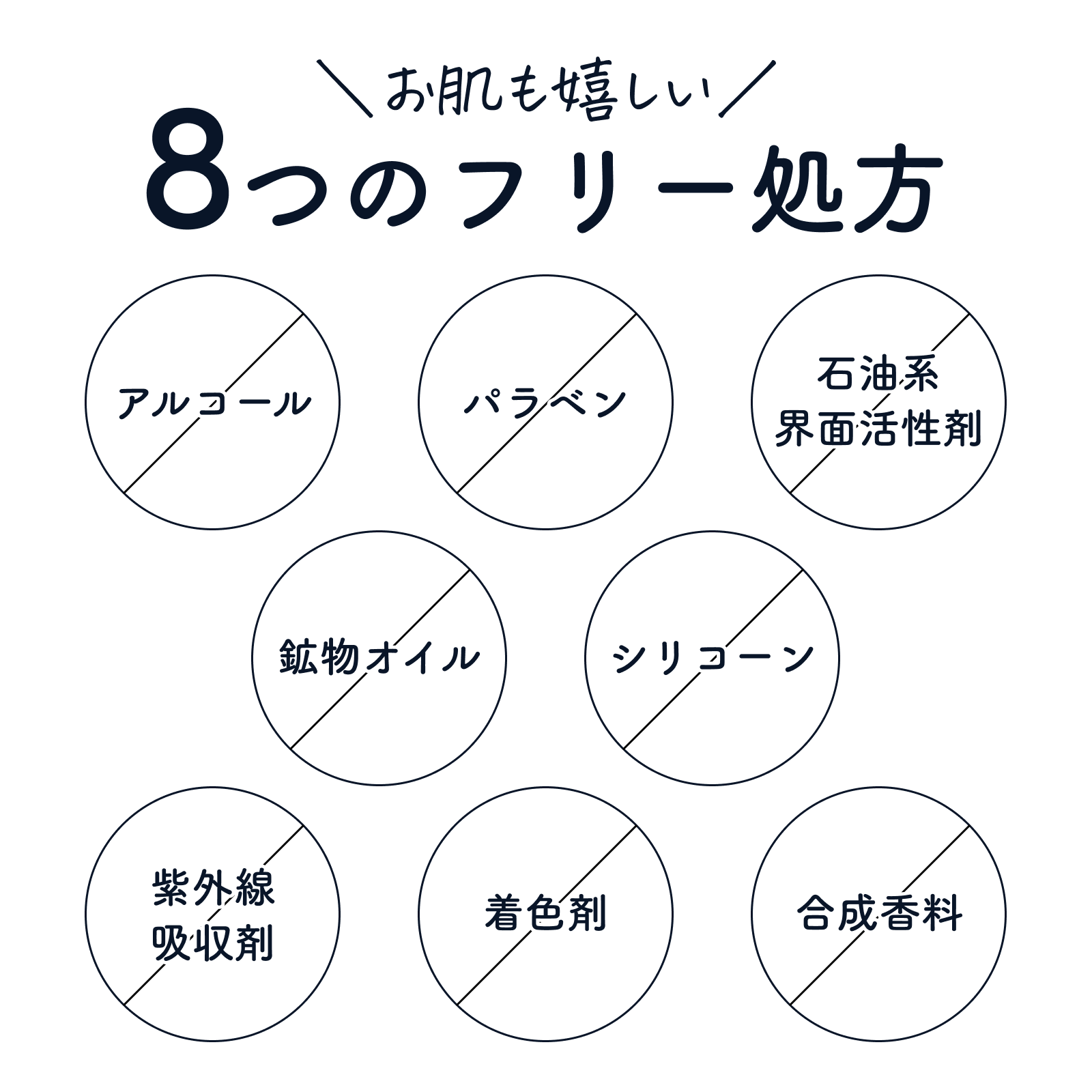 リオクス ウォータリージェル パルフェ